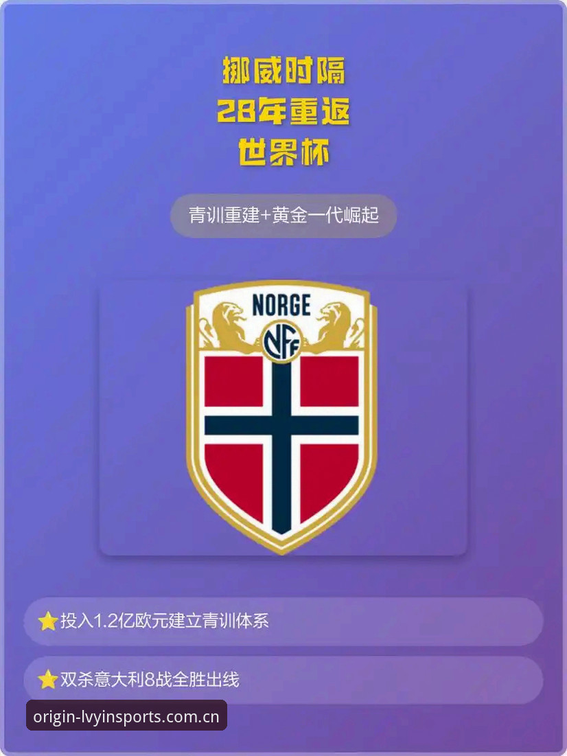 你的运动坐标原点更新日志 资深媒体人分享世界杯赛前发布会观察:挪威主帅的算盘与顾虑